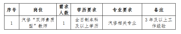 1542102152207334.png QQ图片20181113174155.png