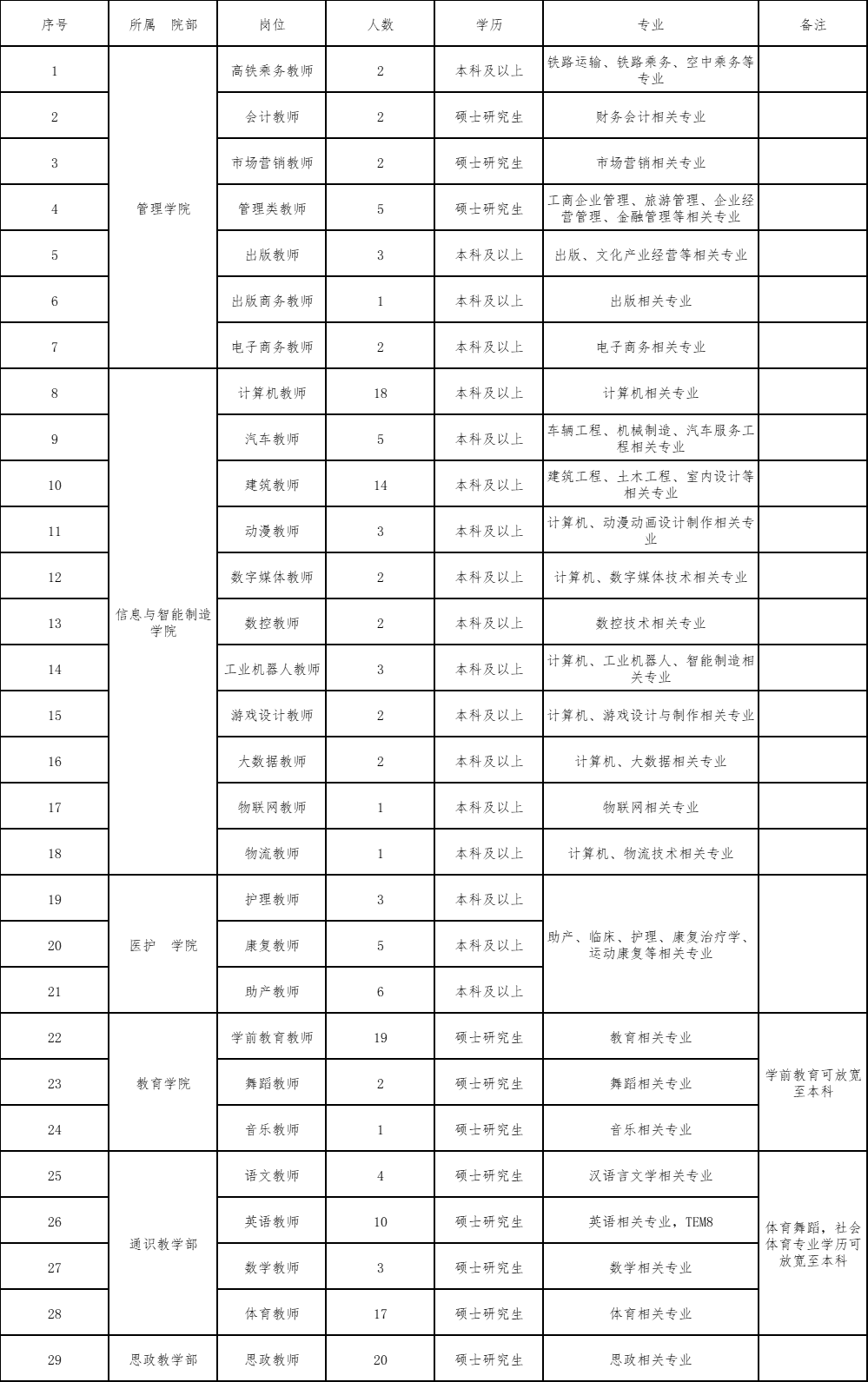 1619336841114352.png 微信图片_20210425154703.png