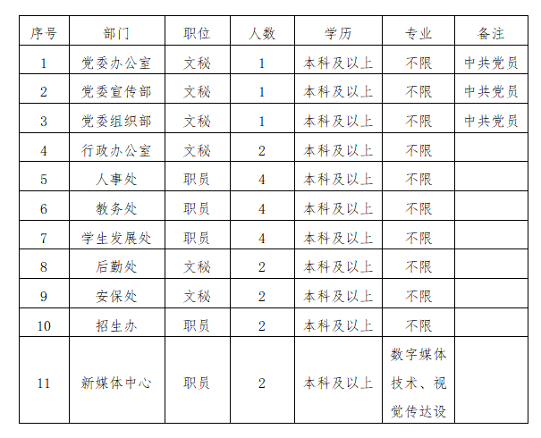 1622513490583331.png 微信图片_20210601101115.png